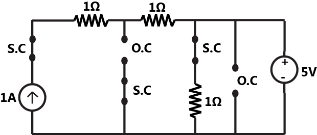 C:\Users\Ankit\Dropbox\GATE papers\EE papers\Solutions\network\Network\Network\network 2006\Untitled-4.png