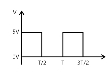 Chart, histogram

Description automatically generated