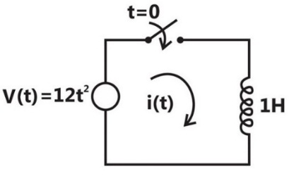 C:\Users\Ankit\Dropbox\GATE papers\EE papers\Solutions\network\Network 91-01\Network Images\71.jpg