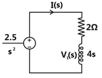 C:\Users\Ankit\Dropbox\GATE papers\EE papers\Solutions\network\Network 91-01\Network Images\43.jpg