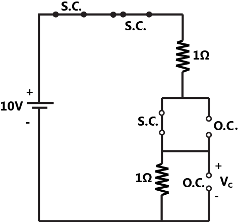 C:\Users\Ankit\Dropbox\GATE papers\EE papers\Solutions\network\Network\Network\network 2002\Untitled-5.png