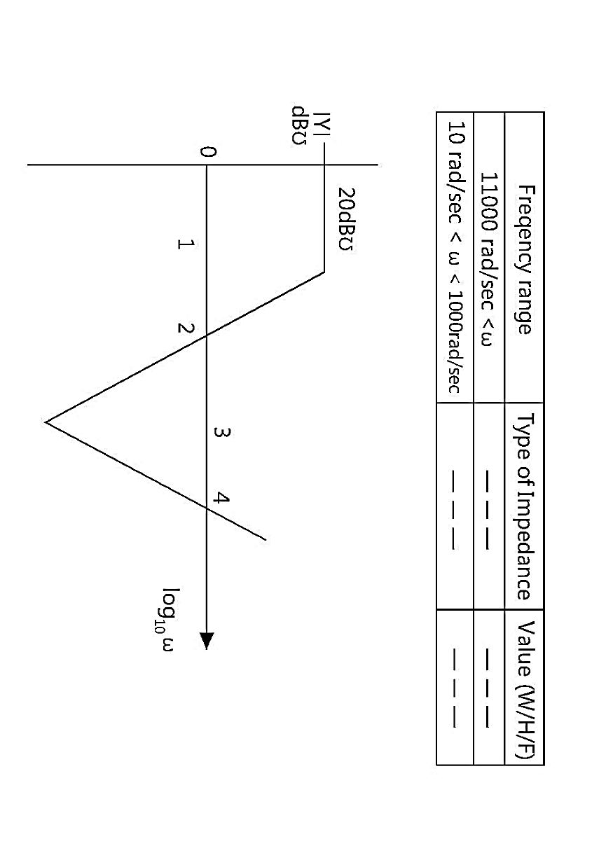 D:\1Mayu\Gate-9\JPG\JPG\1991\q 2.6    1991-Model.jpg