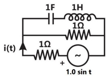 C:\Users\Ankit\Dropbox\GATE papers\EE papers\Typed\Gate-EE-2011\GATE-Electrical-Engineering-2011 images\1.jpg