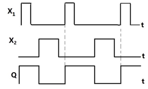 D:\DATA\Rahul\Digital Previous Year\23.jpg