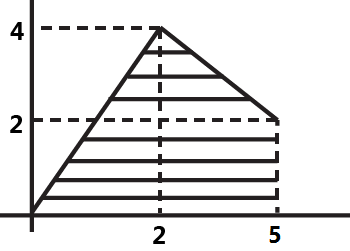 C:\Users\Ankit\Dropbox\GATE papers\EE papers\Solutions\network\Network\Network\network 2008\Untitled-1.png