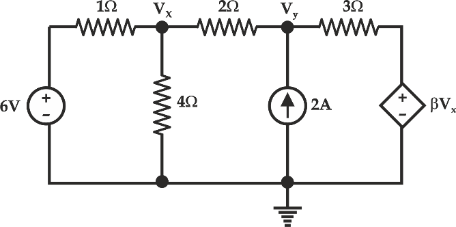 Timeline

Description automatically generated