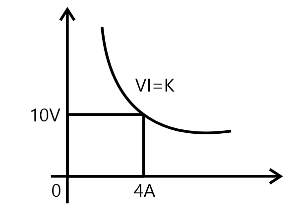 Diagram

Description automatically generated with medium confidence